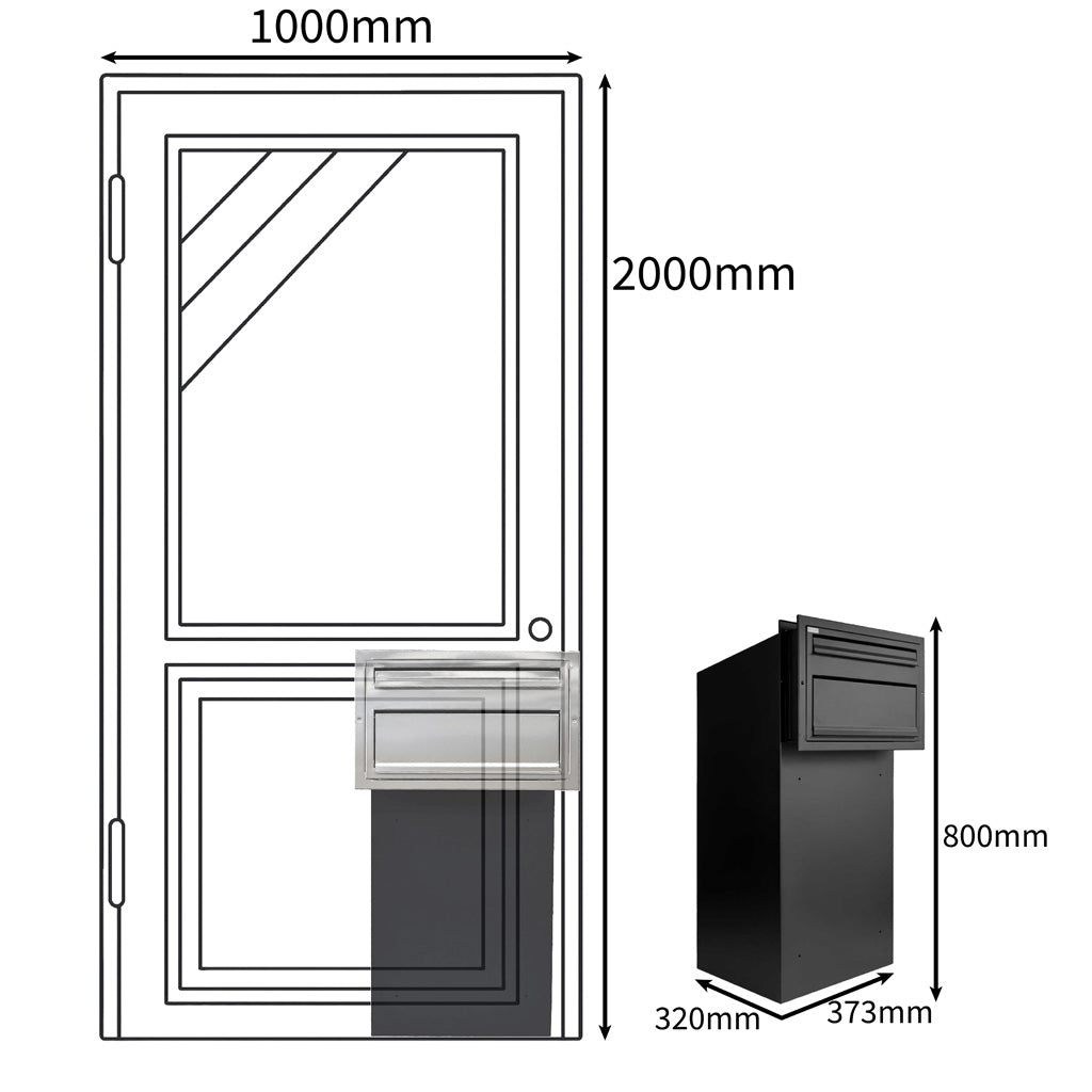 parcel box size comparison with door dimensions sigma